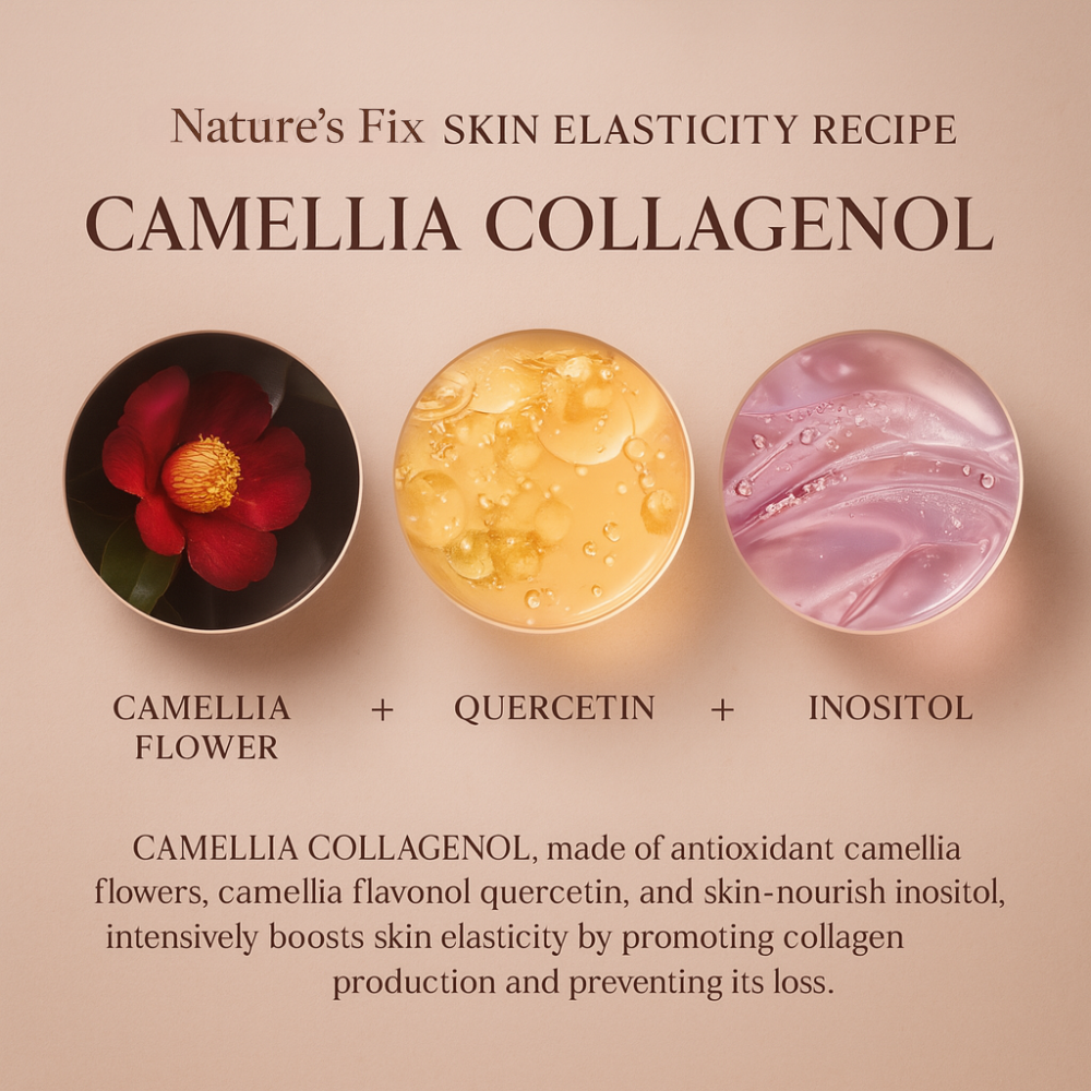 Nature's Fix™- Collagen Gel Lifting Mask