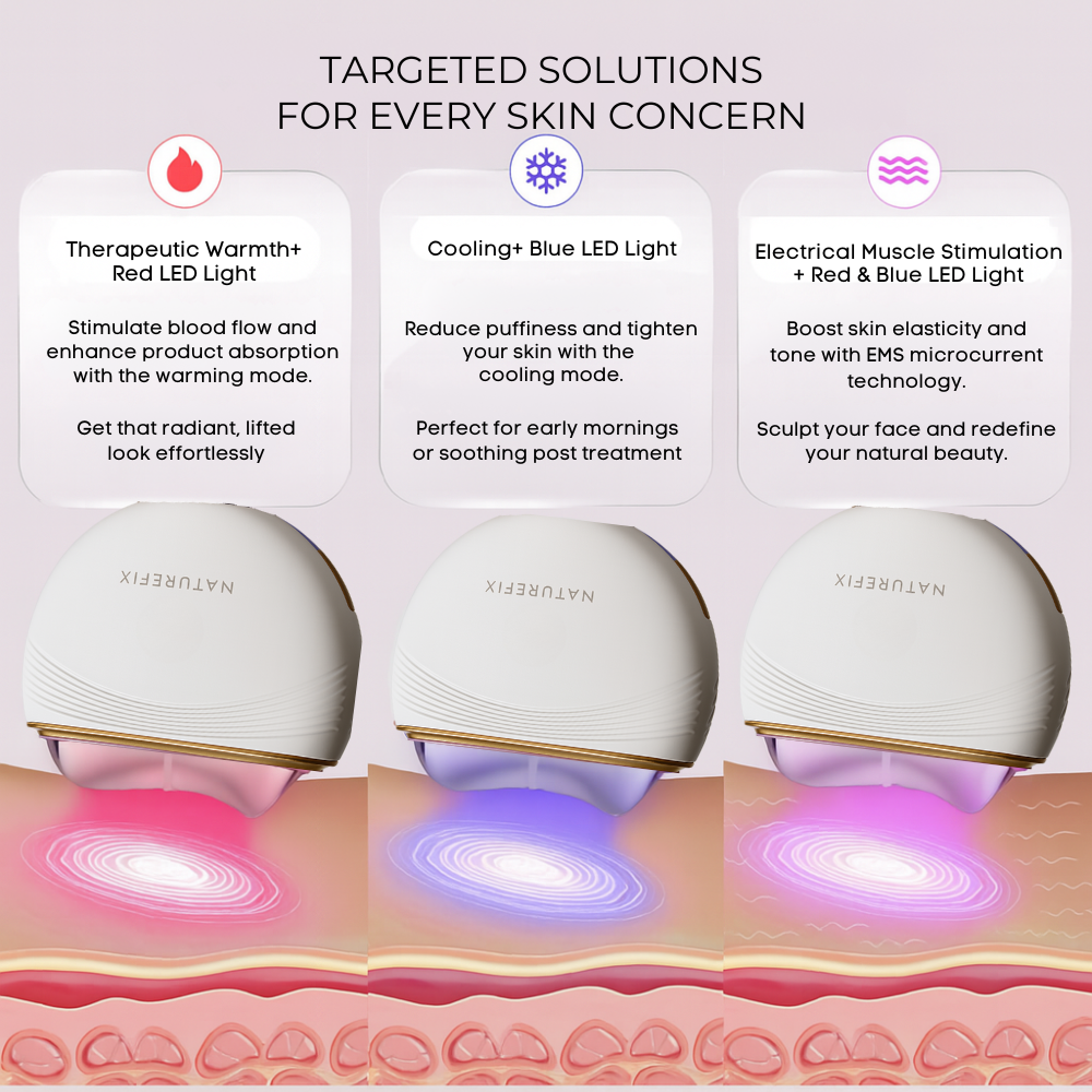 Nature's Fix™- The Sculptress 3.0