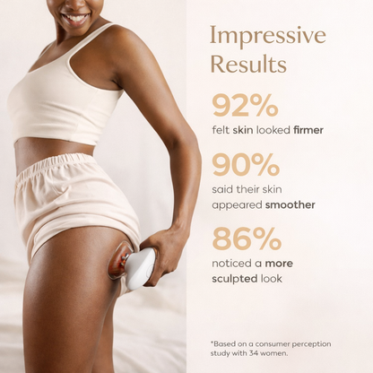 BodySculpt Pro™ System