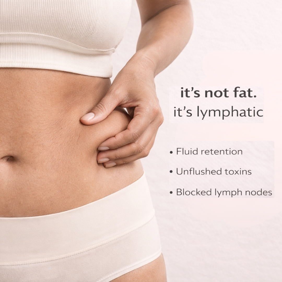 BodySculpt Pro™ System