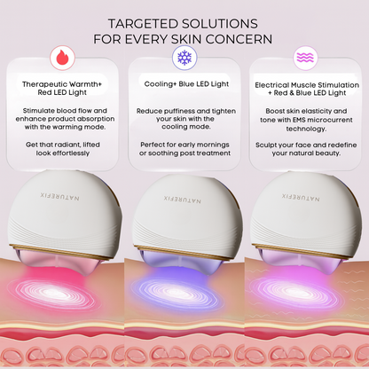 Nature's Fix™- The Sculptress 3.0