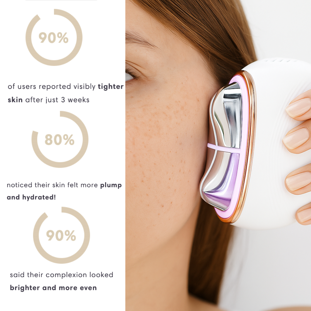 Nature's Fix™- The Sculptress 3.0